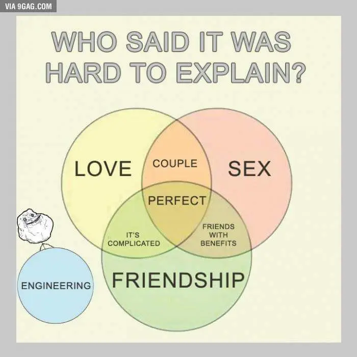 WHO SAID WAS TO EXPLAIN?