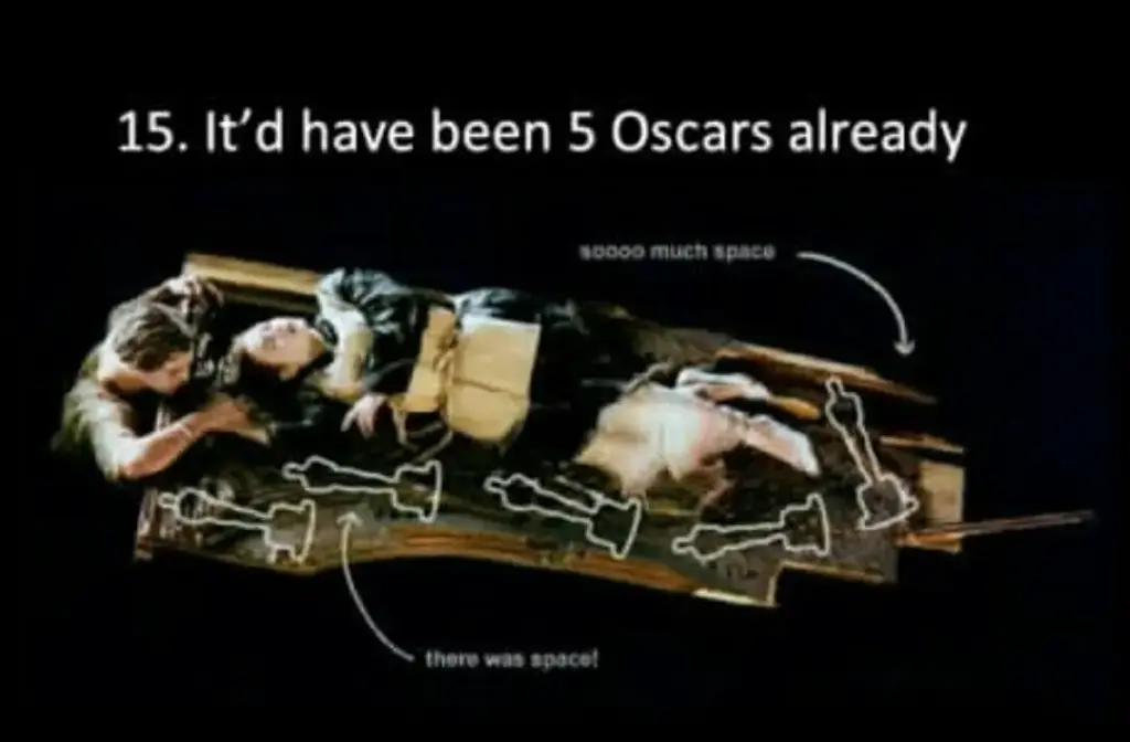 It’d have been Oscars already