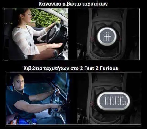 Κανονικό κιβώτιο ταχυτήτων. Κιβώτιο ταχυτήτων στο Fast Furious