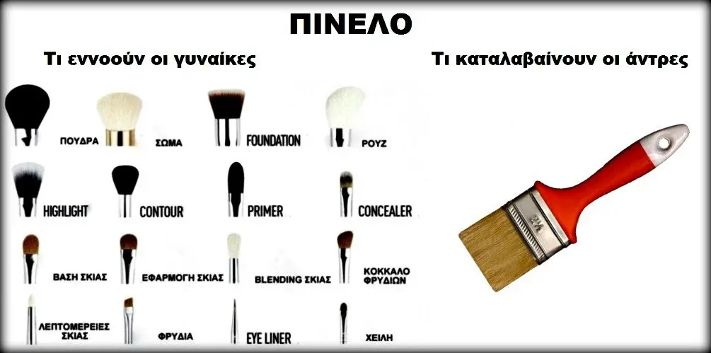 ΠΙΝΕΛΟ Τι εννοούν οι γυναίκες Τι καταλαβαίνουν οι άντρες