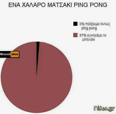 ΕΝΑ ΧΑΛΑΡΟ MATZAKI PING PONG ping pong μπαλάκι